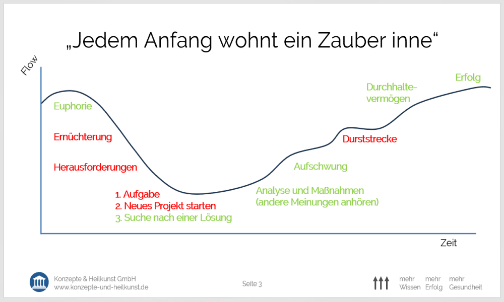Bild02