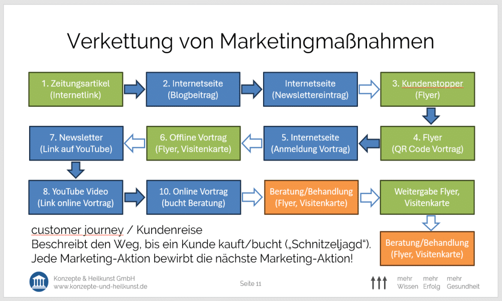 Bild06
