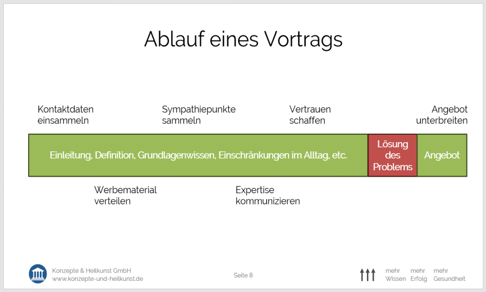 Bild10