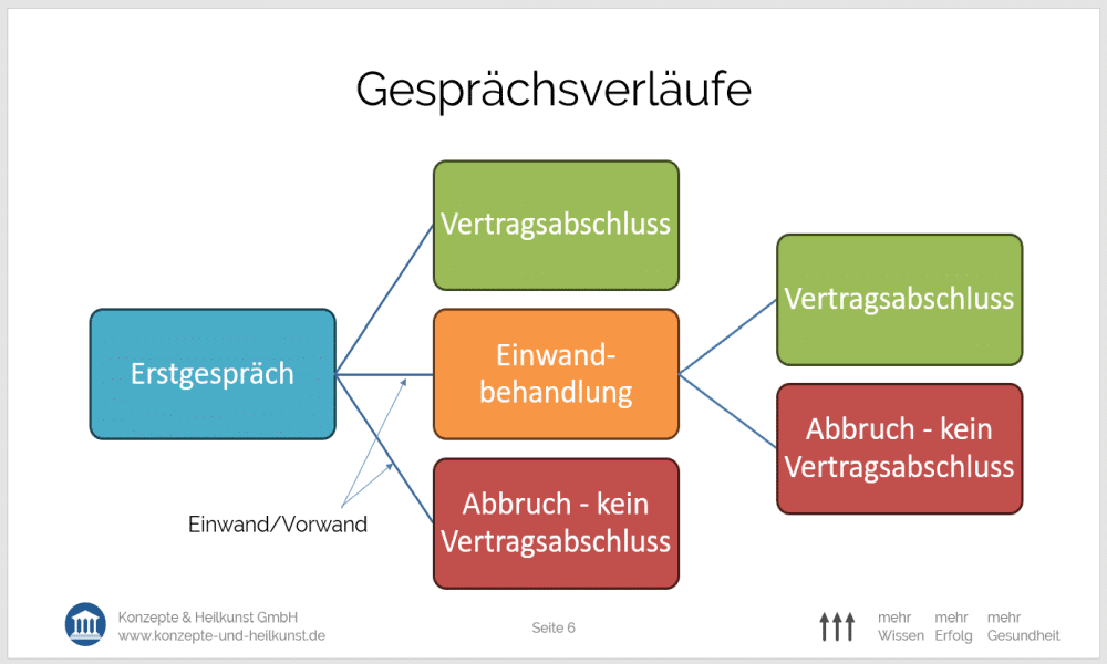Bild11
