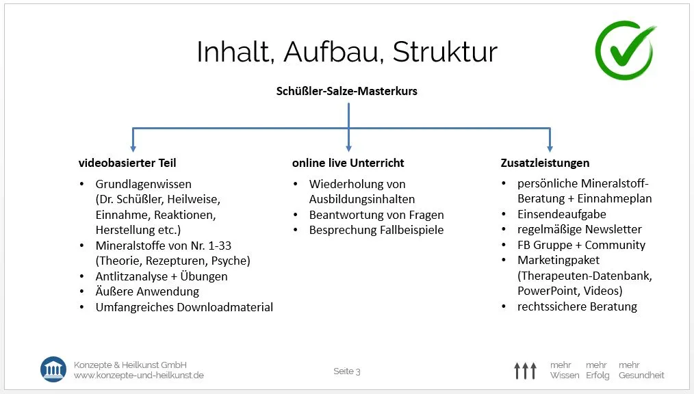 Schüßler Salze Ausbildung